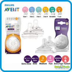 Philips Avent Natural/Natural Response Teats 2pcs/pack