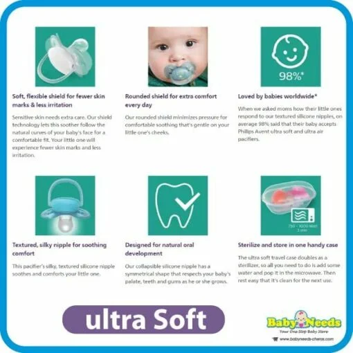 Philips Avent Ultra Air/Ultra Soft/Fashion Baby Soother Soothie Pacifier 0-6/6-18 Month Twin Pack - Image 4