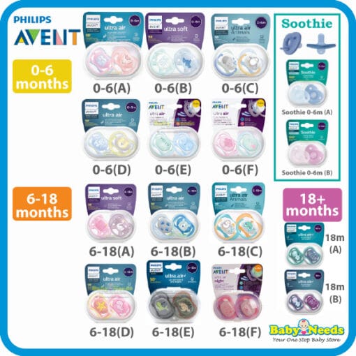 Philips Avent Ultra Air/Ultra Soft/Fashion Baby Soother Soothie Pacifier 0-6/6-18 Month Twin Pack