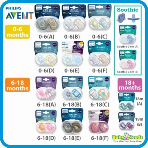 Philips Avent Ultra Air/Ultra Soft/Fashion Baby Soother Soothie Pacifier 0-6/6-18 Month Twin Pack