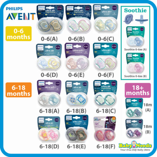 Philips Avent Ultra Air/Ultra Soft/Fashion Baby Soother Soothie Pacifier 0-6/6-18 Month Twin Pack