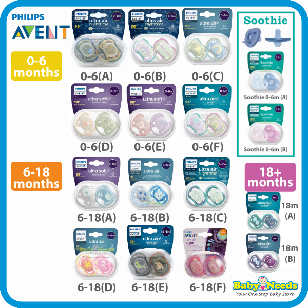 Philips Avent Ultra Air/Ultra Soft/Fashion Baby Soother Soothie Pacifier 0-6/6-18 Month Twin Pack