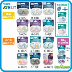Philips Avent Ultra Air/Ultra Soft/Fashion Baby Soother Soothie Pacifier 0-6/6-18 Month Twin Pack