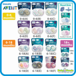 Philips Avent Ultra Air/Ultra Soft/Fashion Baby Soother Soothie Pacifier 0-6/6-18 Month Twin Pack