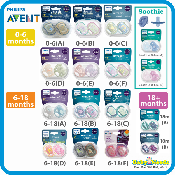 Philips Avent Ultra Air/Ultra Soft/Fashion Baby Soother Soothie Pacifier 0-6/6-18 Month Twin Pack
