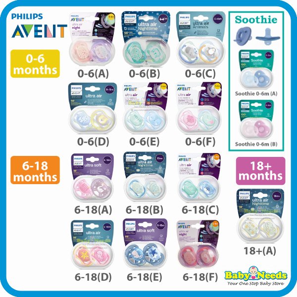 Philips Avent Ultra Air/Ultra Soft/Fashion Baby Soother Soothie Pacifier 0-6 /6-18 Month Twin Pack Baby Needs Online Store Malaysia