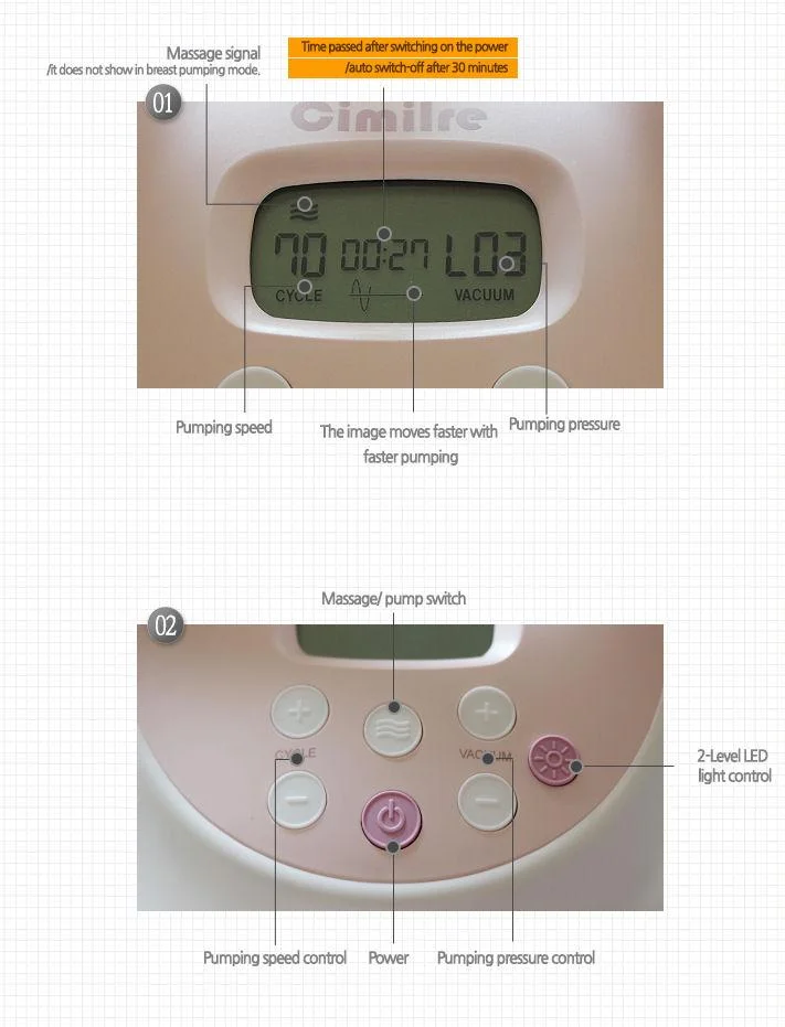 Spectra Spectra S2 Electric Breastpump (Hospital Grade) - Image 6