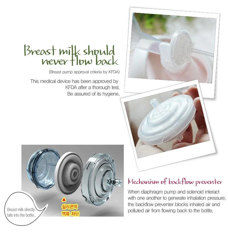 Spectra Spectra S2 Electric Breastpump (Hospital Grade) - Image 7