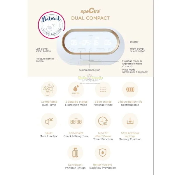 Spectra Wearable/S1/S9 Plus/Dual Compact Double Breast Pump - Image 2