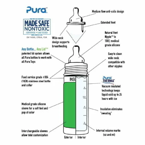 Pura Kiki Insulated Stainless Steel Baby Bottle /Nipple/Sleeve - Image 4