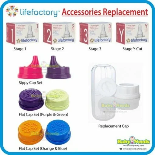 Lifefactory Accessories Replacement for Bottle Nipple/Sippy Cap/Flat Cap