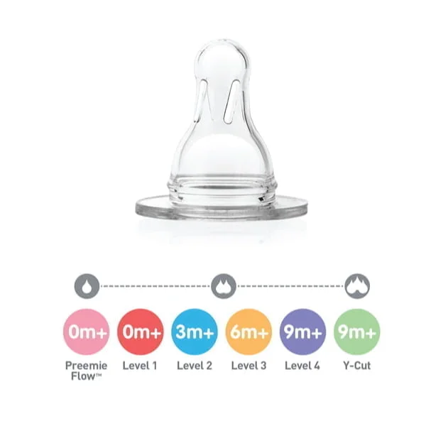 Dr Brown's Narrow Neck Silicone Bottle Teat ( 2pcs ) - Image 2