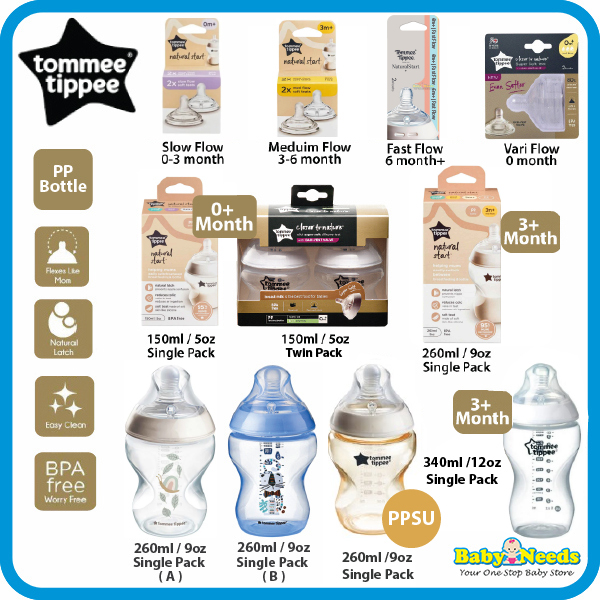 Tommee Tippee Closer to Nature PP Bottle 125ml/260ml/Teat