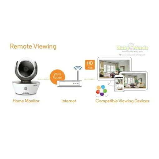 Motorola Focus 85 HD Wi-Fi Home Monitoring Camera - Image 2