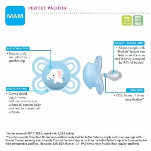 MAM Perfect Pacifier (Single) - Image 2