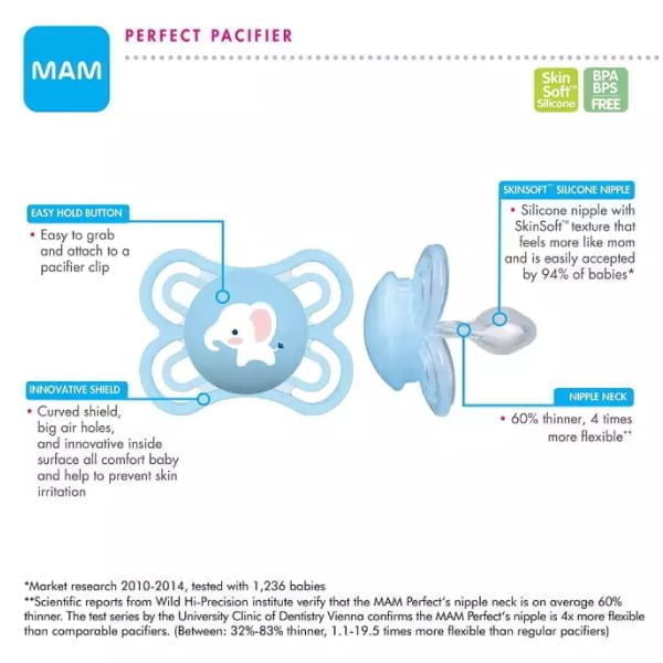 MAM Perfect Pacifier – supports healthy dental development