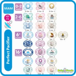MAM Perfect Pacifier (Single)