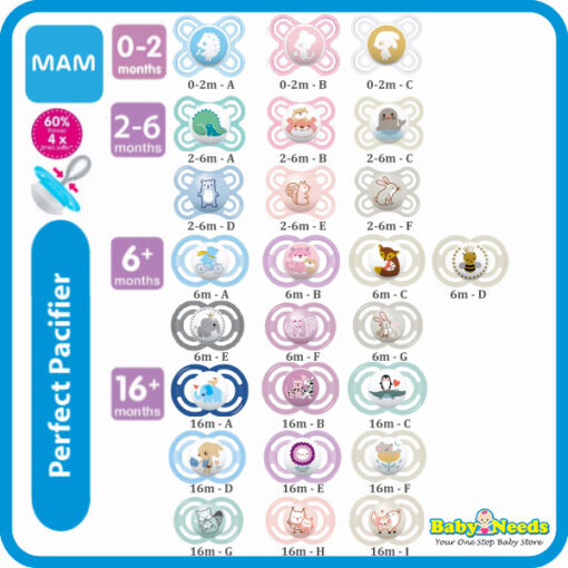 MAM Perfect Pacifier (Single)