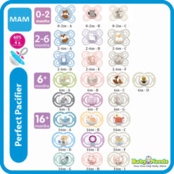MAM Perfect Pacifier (Single)