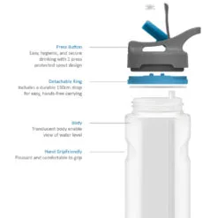 Alternative view of Bros Flip Water Bottle 550ml