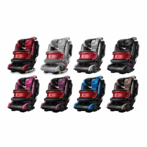 Recaro Monza Nova IS Seatfix Car Seat - Image 2