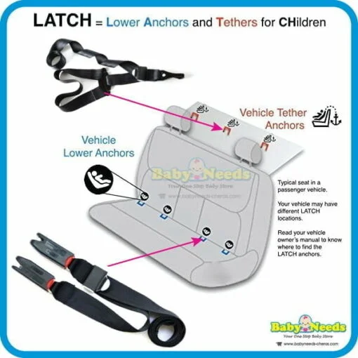 Isofix Latch Car Safety Seat Strap/Belt with Top Tether - Image 2
