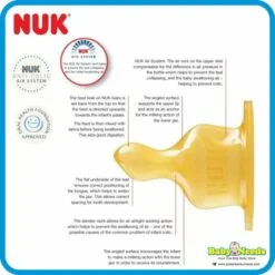 Nuk teats store which side up