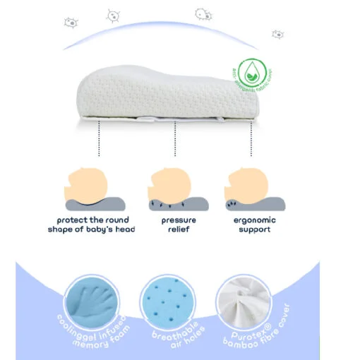 Comfy Baby Adjustable Memory Foam Pillow - Image 2