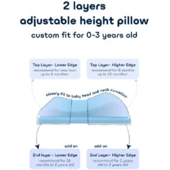 Comfy baby adjustable memory foam pillow best sale