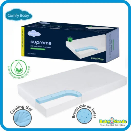 Comfy Baby Purotex Supreme Memory Foam Mattress 24 x 48 x 4''