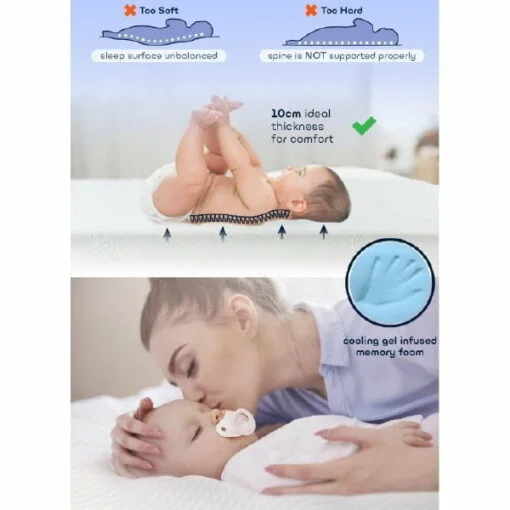 Comfy Baby Purotex Supreme Memory Foam Mattress 24 x 48 x 4'' - Image 4