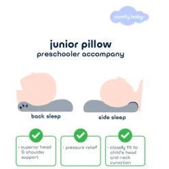 Alternative view of Comfy Baby Purotex Junior Pillow