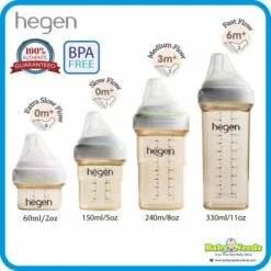 Baby 2024 bottle hegen