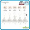 Hegen Feeding Bottle Teat ( 2pcs )