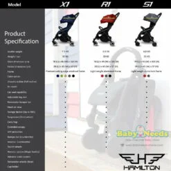 Hamilton Series R1 Magic Fold Baby Stroller Baby Needs Online Store Malaysia