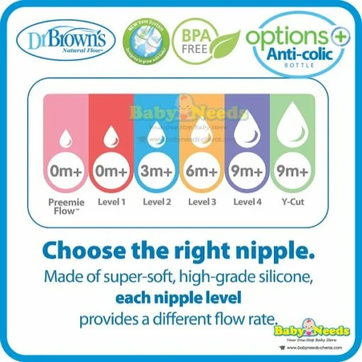Dr Brown's Options+ Wide Neck Silicone Bottle Teat/Nipple [NEW Version] - Image 3