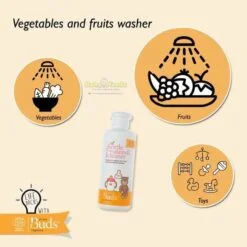 Alternative view of Buds HOUSEHOLD ORGANICS Bottle & Utensil Cleanser/Fabric Softener/Laundry Detergent