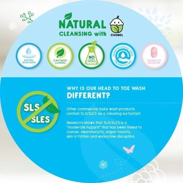 Chomel Baby Head To Toe Wash/Antibac Head to Toe Wash 500ml - Image 7