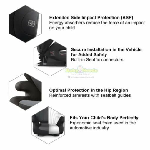 Recaro Monza Nova Evo Seatfix Car Seat (3 Years to 12 Years) - Image 7