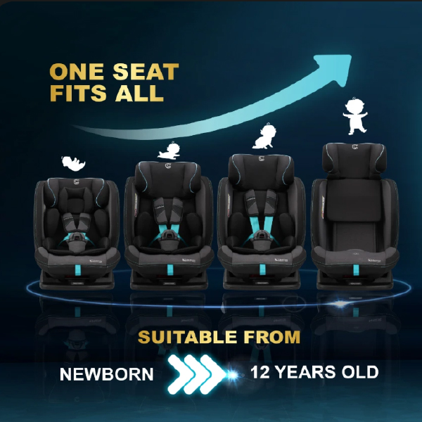 Crolla Alpha R129 Convertible Baby Car Seat - Image 4