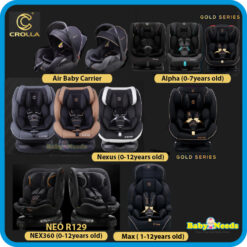 Crolla Alpha R129/Nexus/NEX360/Max Isofix Baby Car Seat/Air Carrier