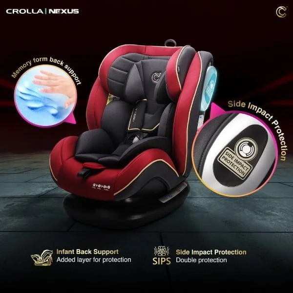 Crolla Alpha R129/Nexus/NEX360/Max Isofix Baby Car Seat/Air Carrier - Image 6
