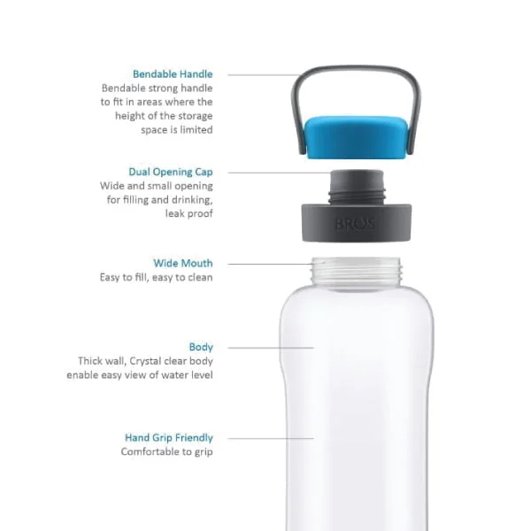Bros Capa Water Bottle 1500ml - Image 2