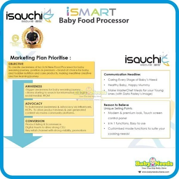 Isa Uchi I-Smart Steam and Blend Baby Food Processor - Image 4