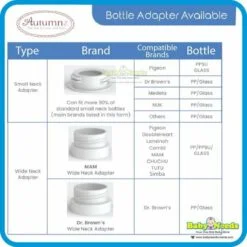 Alternative view of Autumnz Portable Baby Bottle Warmer Ultra Wide Neck/Slim Neck Adaptor