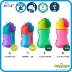 Philips Avent Dinosaur Straw Cup Bottle 200ml/300ml
