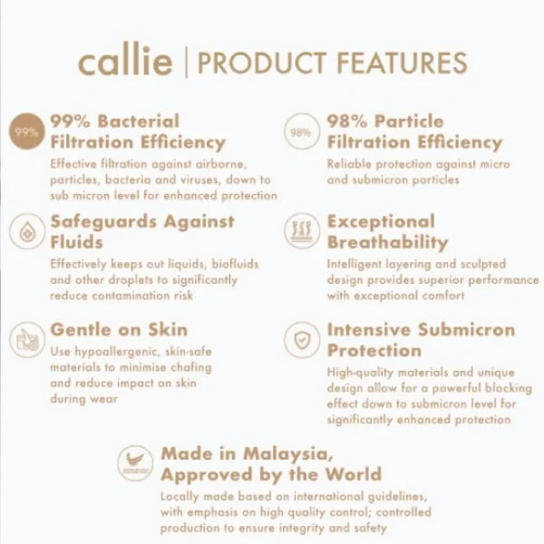 Callie KF99 Particulate Respiration Surgical Adult Mask - Image 6