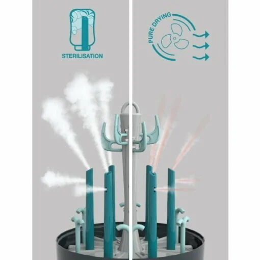 Babymoov Turbo Pure Steriliser and Bottle Dryer - Image 5