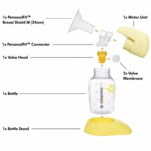Medela Mini Electric Single Breast Pump - Image 4
