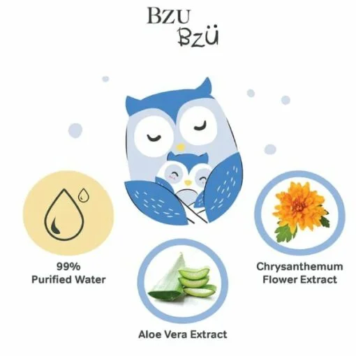 BZU BZU Anti Bacterial/Ultra Gentle Fragrance Free Baby Wet Wipes - Image 4